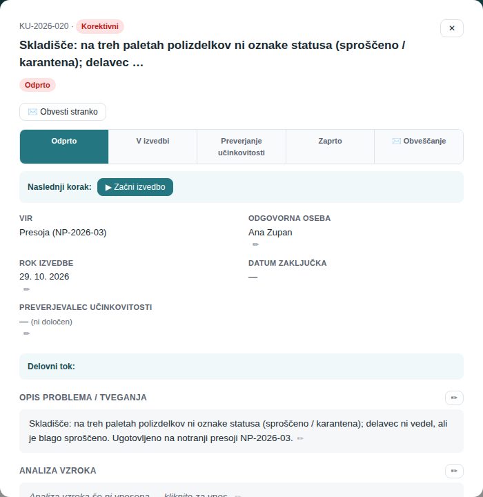 Podrobnosti novega ukrepa: potek statusov, gumb Začni izvedbo, vir, odgovorna oseba, rok in preverjevalec