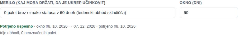 Merilo je potrjeno kot uspešno; pod njim opozorilo, da so se v oknu pojavili podobni novi primeri