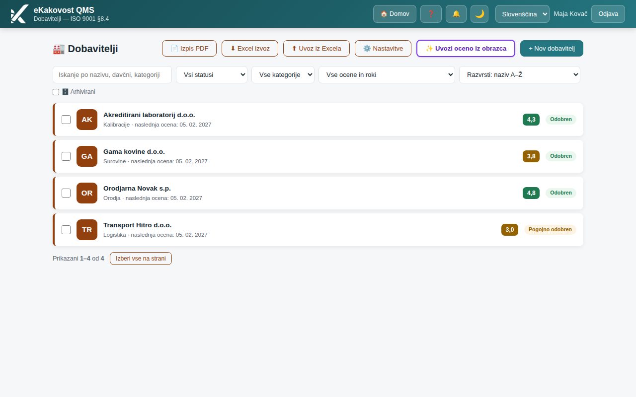 Register vzorčnega podjetja: štirje dobavitelji s statusom, zadnjo oceno in datumom naslednje ocene