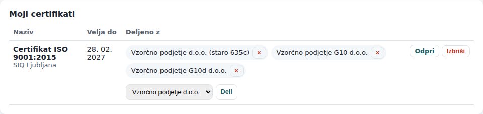 Naložen certifikat še ni deljen: izbirnik naročnika in gumb Deli
