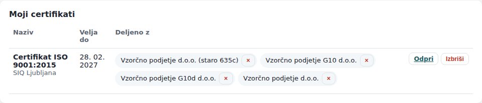 Isti certifikat po deljenju z naročnikom