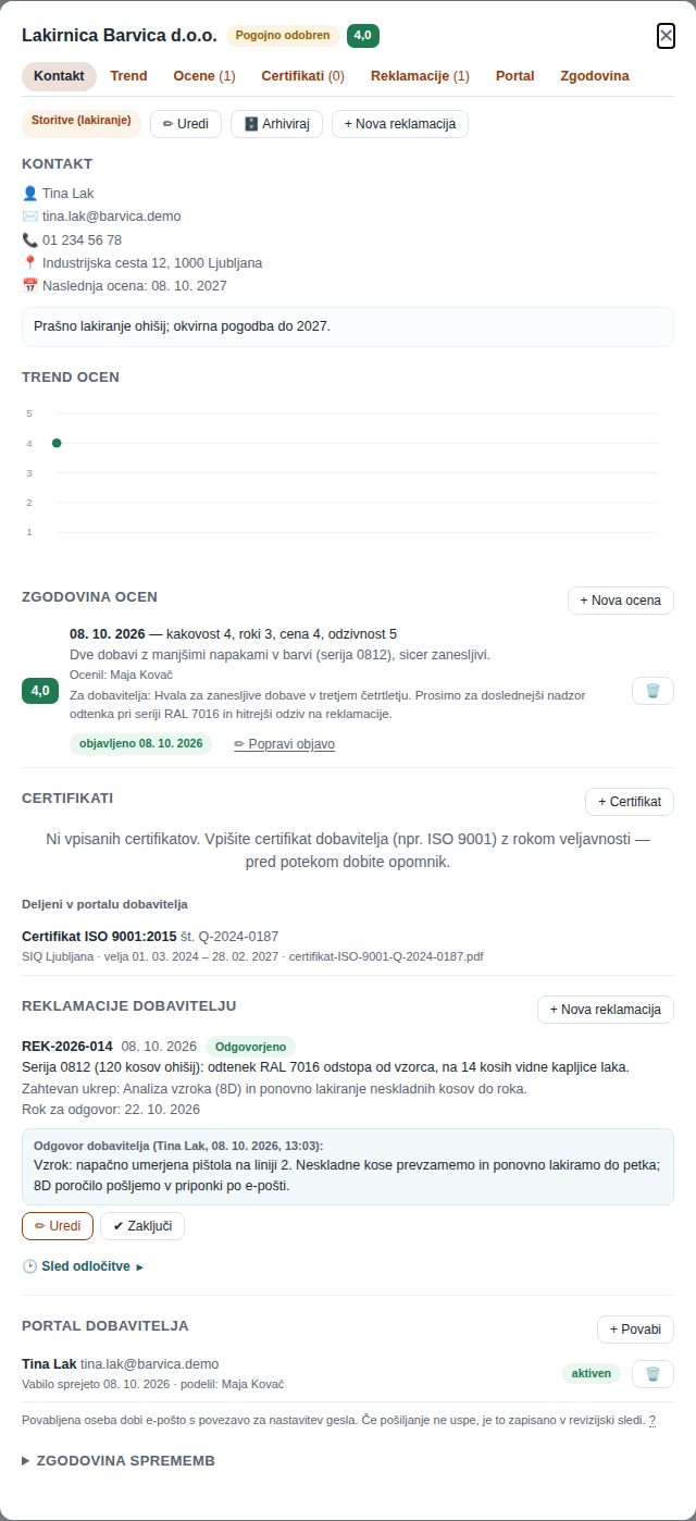 Podrobnosti dobavitelja: status, kontakt, trend in zgodovina ocen z objavo, deljeni certifikat, reklamacija z odgovorom dobavitelja in dostop do portala
