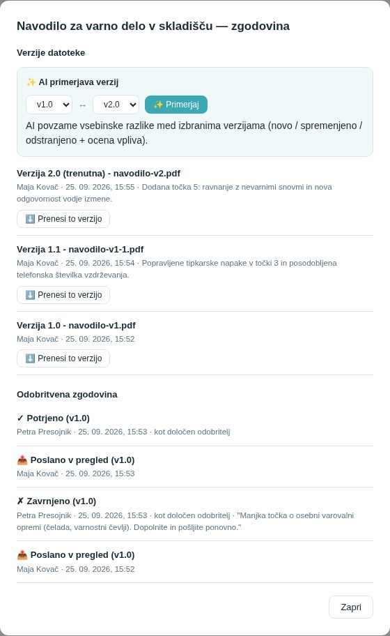 Zgodovina dokumenta: verzije 1.0, 1.1 in 2.0 z opisi sprememb ter odobritvena zgodovina