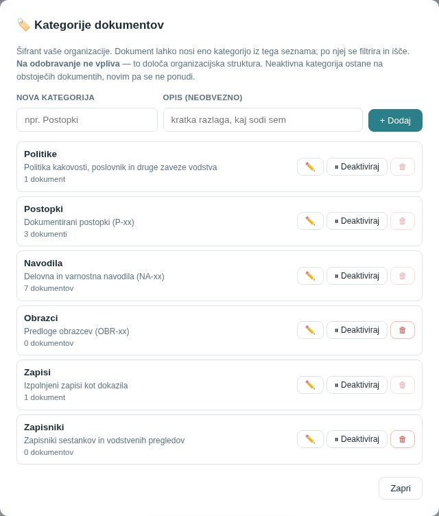 Okno Kategorije dokumentov s privzetimi kategorijami in novo kategorijo Zapisniki