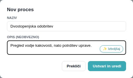 Okno Nov proces