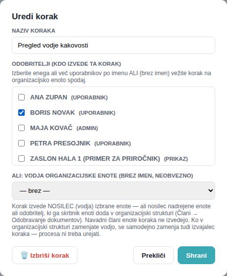 Okno Uredi korak: naziv koraka in izbrani odobritelj