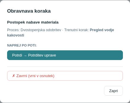 Okno Obravnava koraka pri izvajalcu prvega koraka: pot naprej in zavrnitev