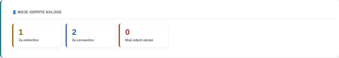 Blok Moje odprte naloge na dnu Pregleda pri navadnem uporabniku (raven »Moje naloge«)