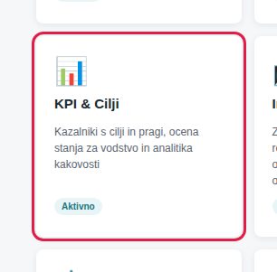 Ploščica KPI & Cilji na domači strani