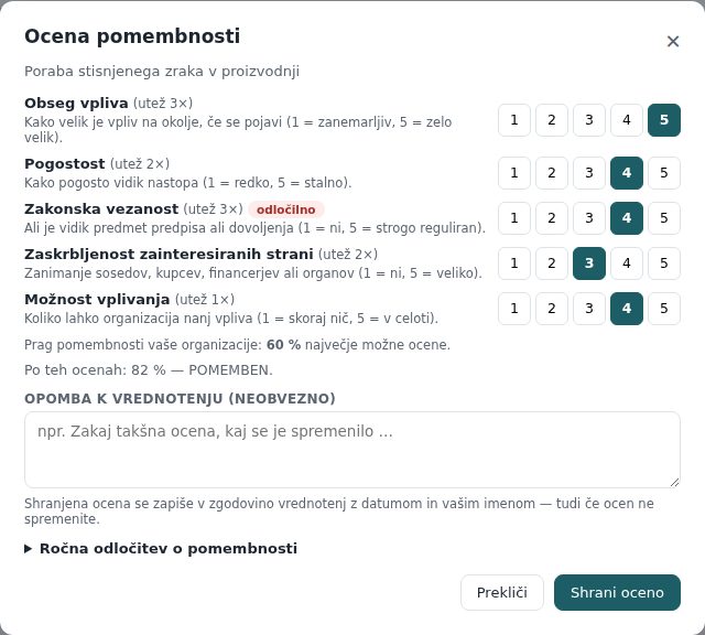 Okno Ocena pomembnosti (utežena metoda): izbrane stopnje pri petih merilih in prag organizacije
