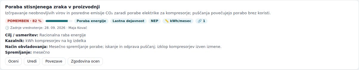 Kartica potrjenega pomembnega vidika: odstotek pomembnosti, kategorija, faza, NEP, indikator, povezava in način obvladovanja