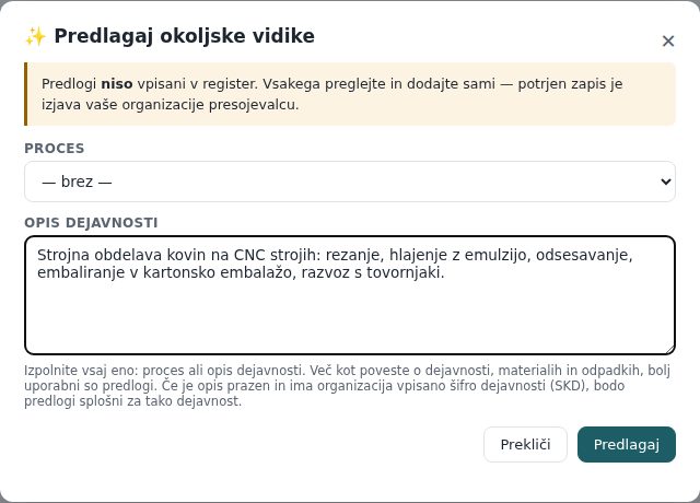 Okno Predlagaj okoljske vidike z opisom dejavnosti pred klikom na Predlagaj