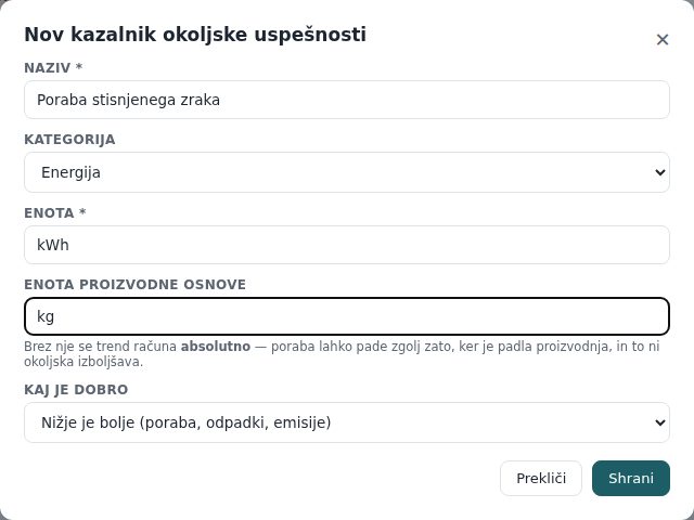 Okno Nov kazalnik okoljske uspešnosti z enoto in proizvodno osnovo