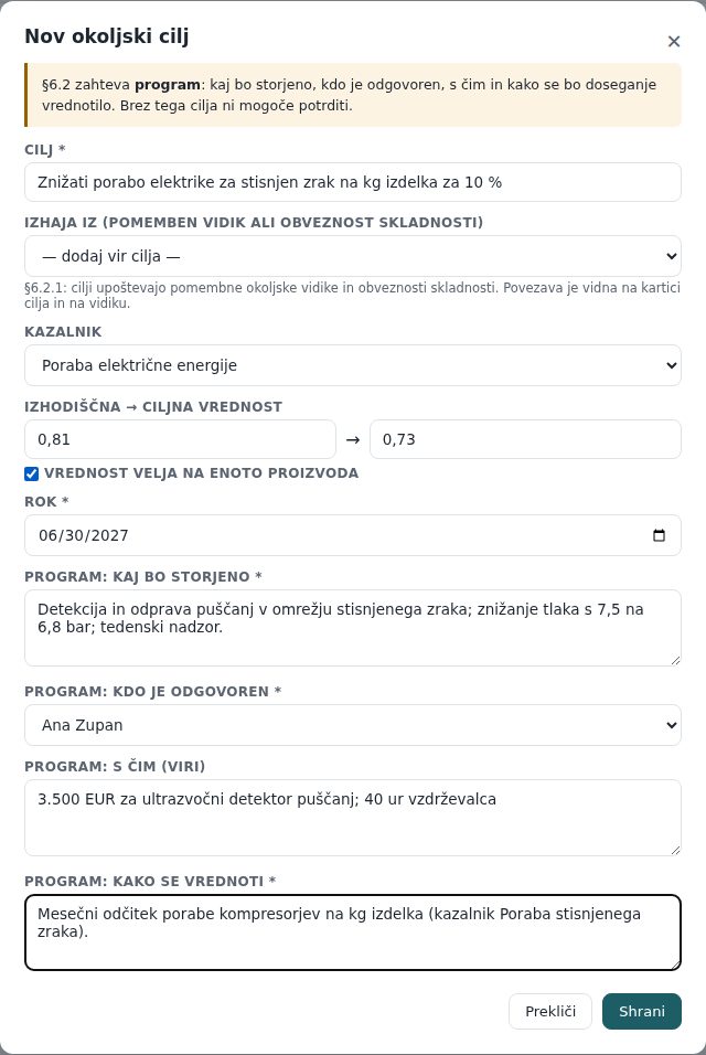 Okno Nov okoljski cilj s kazalnikom, vrednostmi, rokom in celotnim programom