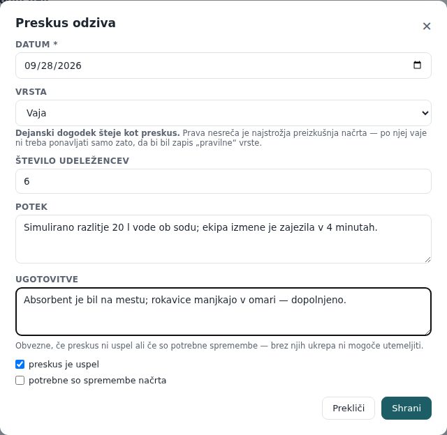 Okno Preskus odziva: vaja z udeleženci, potekom in ugotovitvami
