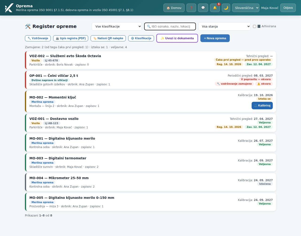 Register opreme vzorčnega podjetja: klasifikacija, lokacija, skrbnik, rok pregleda in barvni semafor pri vsakem kosu; pri vozilih še rok registracije in zavarovanja