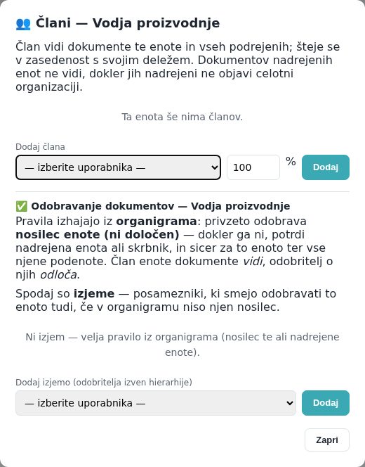 Okno Člani, preden je dodan prvi član