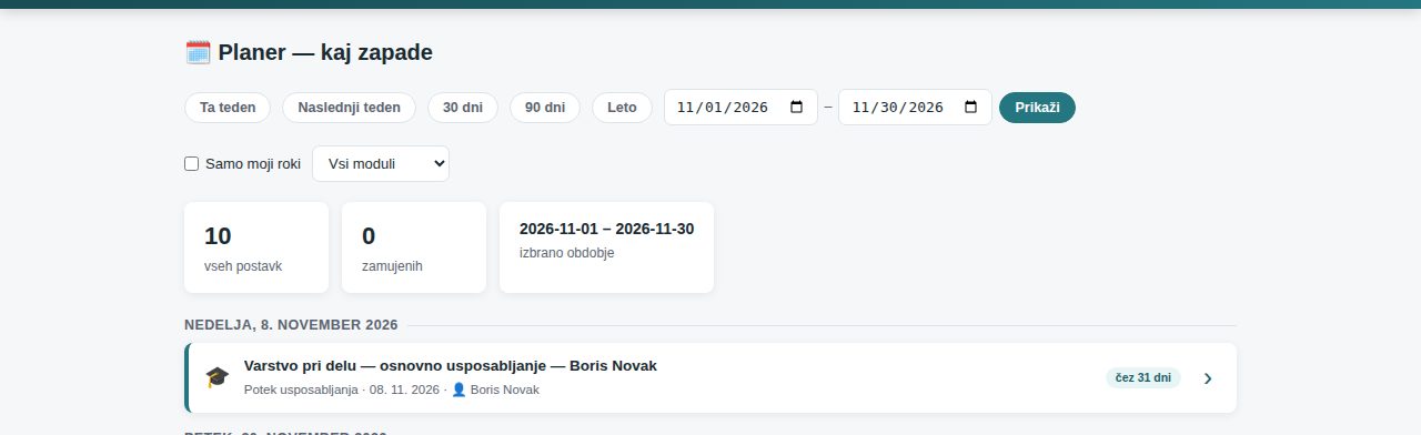 Poljubno obdobje od 1. do 30. novembra: gumb Prikaži je izbran, tretja kartica pokaže razpon namesto števila dni