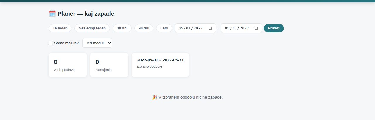 Prazen seznam za izbrano obdobje: obe kartici na 0 in sporočilo, da nič ne zapade