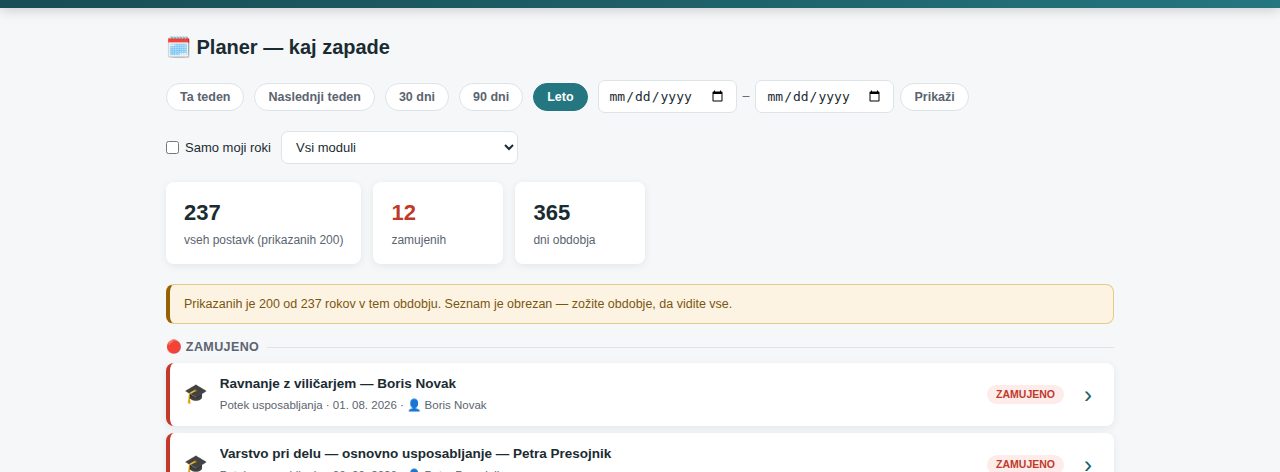 Opozorilo nad seznamom, ko je rokov v obdobju več, kot jih stran prikaže; kartica pokaže »237 vseh postavk (prikazanih 200)«
