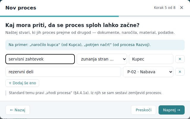 Korak 5: vhodi procesa — kaj prejme in od kod (drug proces ali zunanja stran)
