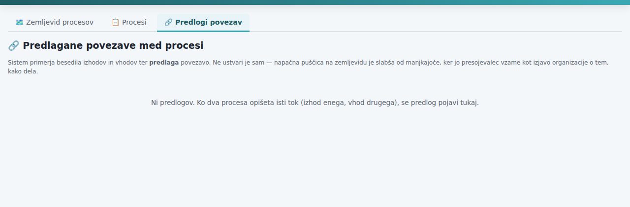 Zavihek Predlogi povezav: sistem primerja izhode in vhode in predlaga, kaj bi lahko bilo isti tok