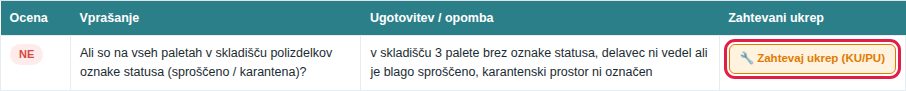 Tabela ugotovljenih neskladnosti z gumbom Zahtevaj ukrep (KU/PU)