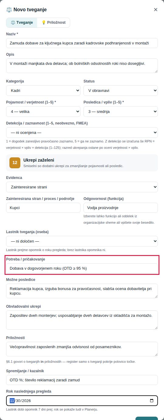Tveganje v evidenci Zainteresirane strani: vidno je polje Potreba / pričakovanje