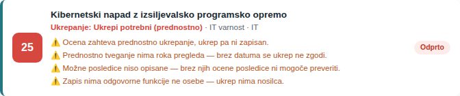 Tveganje z oceno 25 brez ukrepov, roka, posledic in odgovornosti: štiri opozorila ⚠️ pod nazivom
