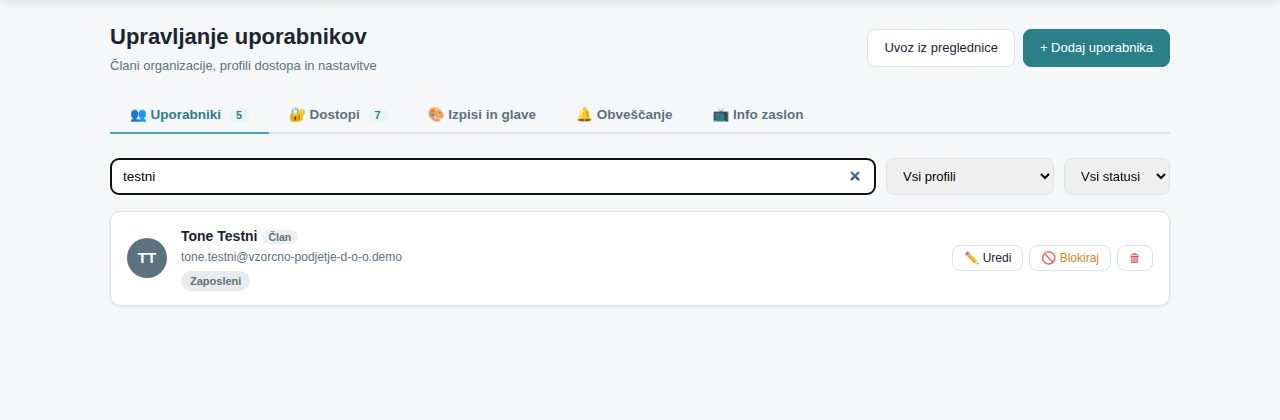 Zadetek iskanja: kartica osebe z značkama Član in Zaposleni