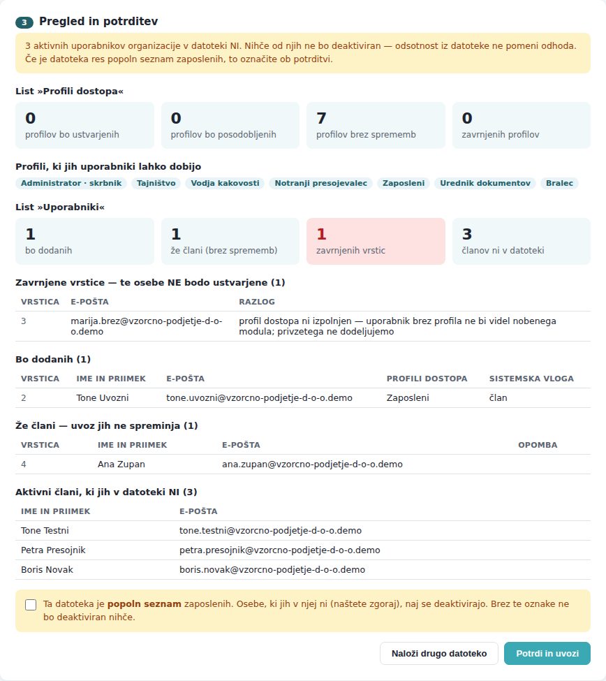 Predogled: ena vrstica bo dodana, ena je že član, ena je zavrnjena (brez profila)