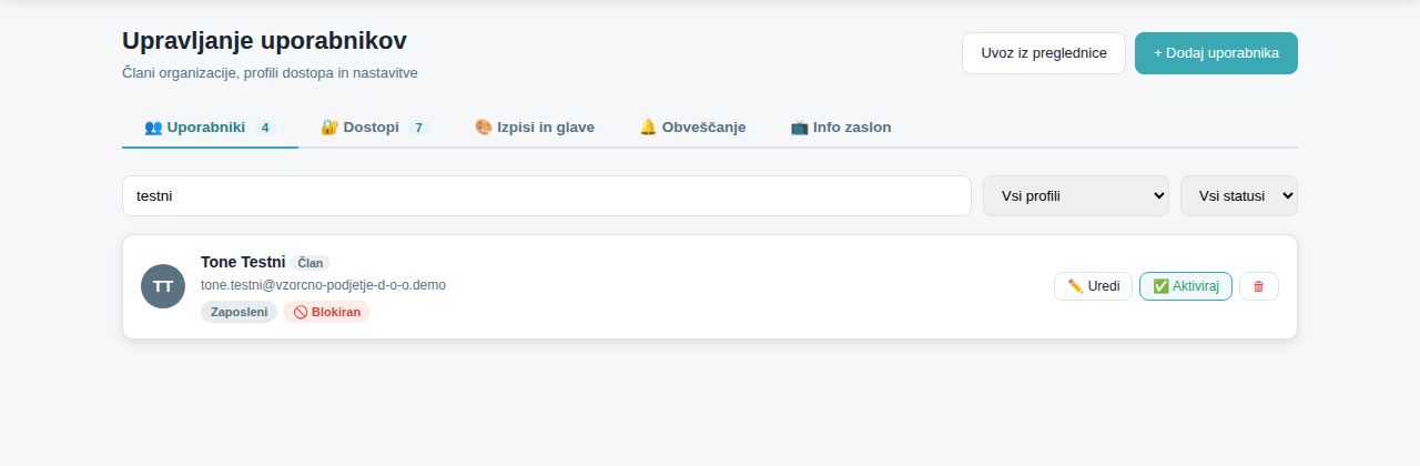 Blokirana oseba: rdeča značka in gumb ✅ Aktiviraj