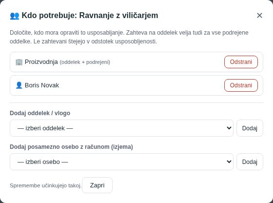 Zahteve za viličarja: oddelek Proizvodnja (s podrejenimi) in Boris Novak kot posamezna izjema