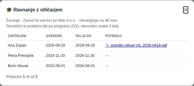 Isto usposabljanje, kot ga vidi zaposlena Ana Zupan: brez gumbov za vpis in urejanje