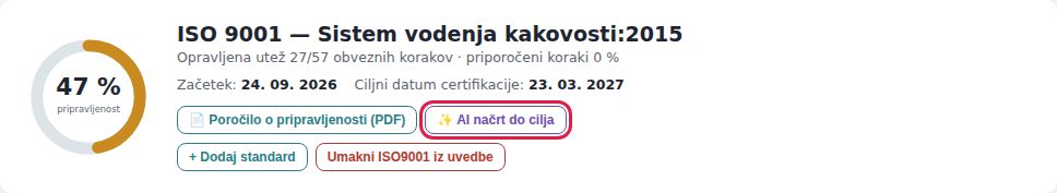 Gumb AI načrt do cilja ob obroču pripravljenosti (označen)