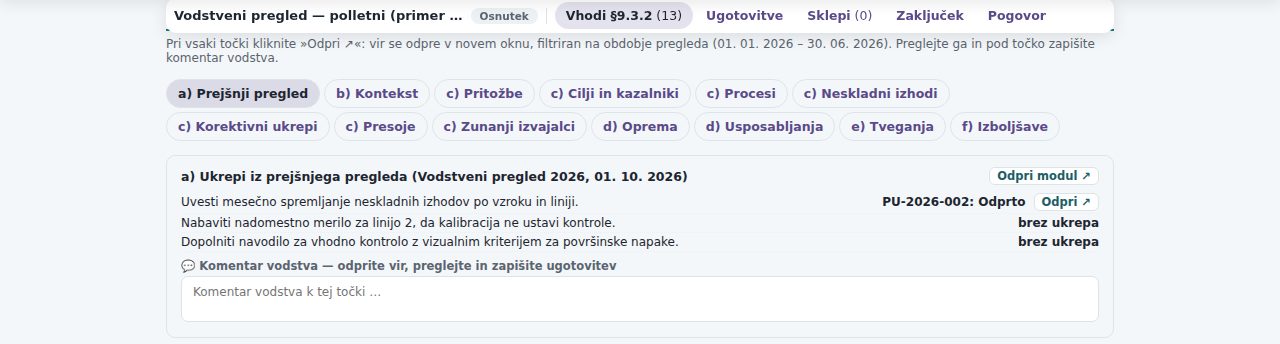 Vhodi v osnutku: pripeta vrstica sidrišč, kazalo točk §9.3.2 s kratkimi imeni in prva točka a) sklepi prejšnjega pregleda s stanjem ukrepov; pod številkami je polje za komentar vodstva