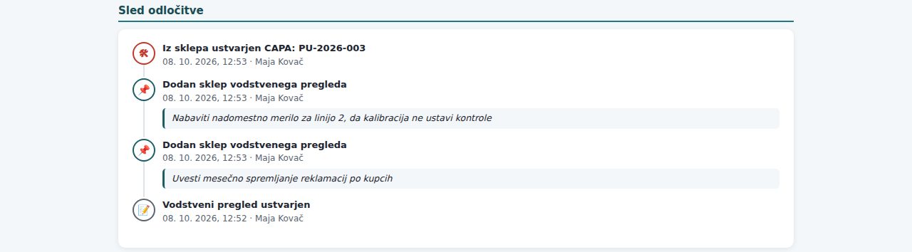 Sled odločitve pregleda pod sklepi, najnovejše na vrhu: pregled ustvarjen, dodana sklepa, iz sklepa ustvarjen ukrep CAPA — kdo in kdaj