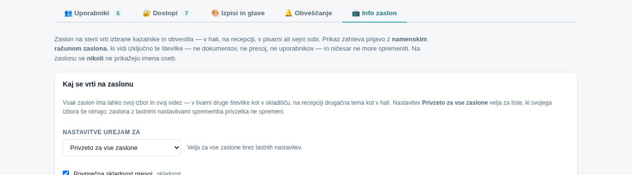 Zavihek Info zaslon na strani Uporabniki: uvod in kartica Kaj se vrti na zaslonu